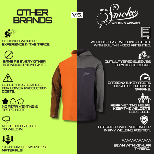 WHY CHOOSE UP IN SMOKE OVER THE COMPETITION?