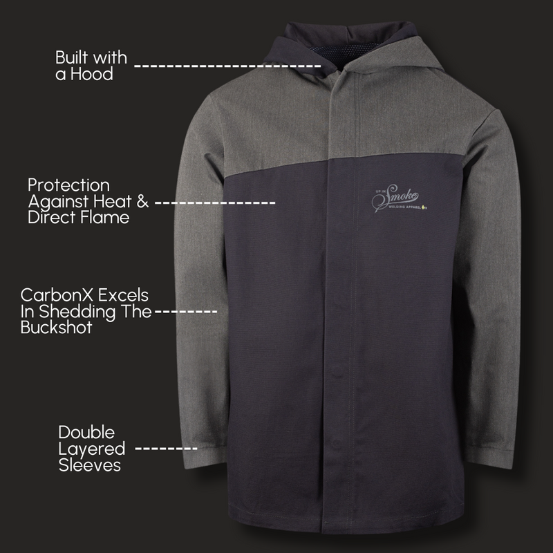 Load image into Gallery viewer, FR Testudo 3.0 Welding Jacket