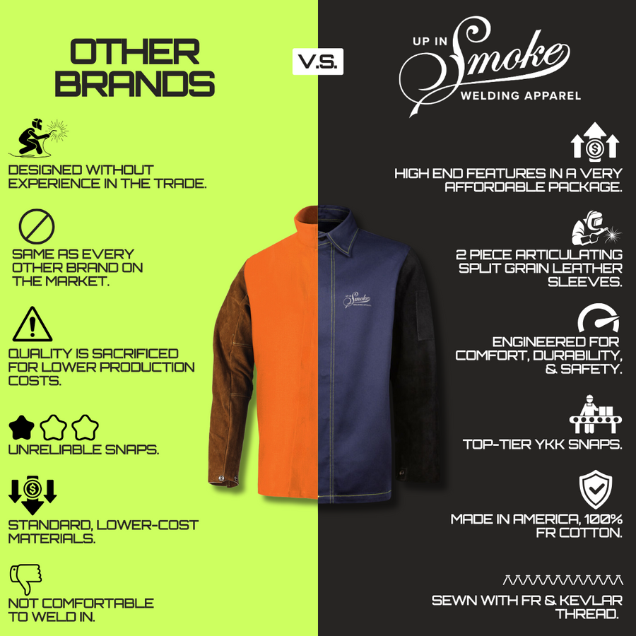 WHY CHOOSE UP IN SMOKE OVER THE COMPETITION?